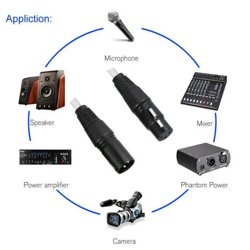 Аудио кабель 3 Pin XLR Сделано в Китае Интерфейс Женский на обоих концах для подключения внешних устройств к двухъядерный Экранирование удлинение микрофона шнур 5 м