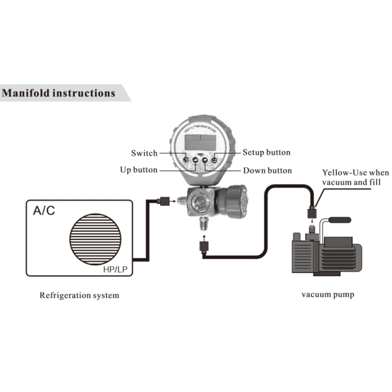 Pressure Gauge Manifold Refrigeration Manifold Tester Meter Digital Vacuum Pressure HVAC Temperature Tester Freon Pressure