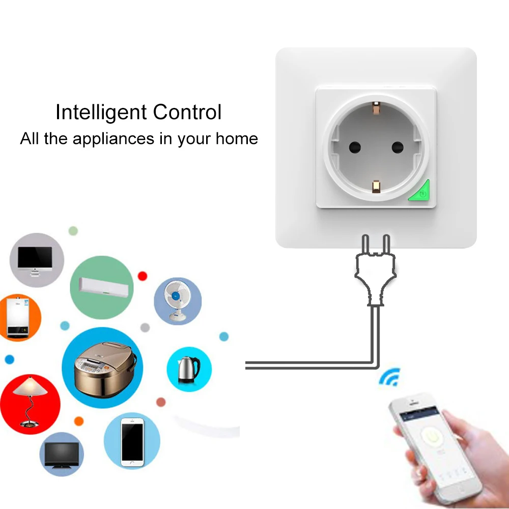 Настенная розетка Smart EU Wi-Fi настенная панель питания Функция обмена кнопками работа с Amazon alexa и Google assistant