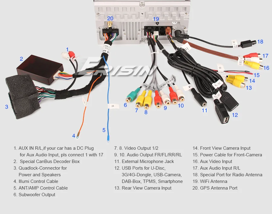 Erisin ES7718C " Android 9,0 Восьмиядерный 4 Гб ram автомобильный DVD Радио BT для Mercedes C/CLC/CLK Klasse W203 W209