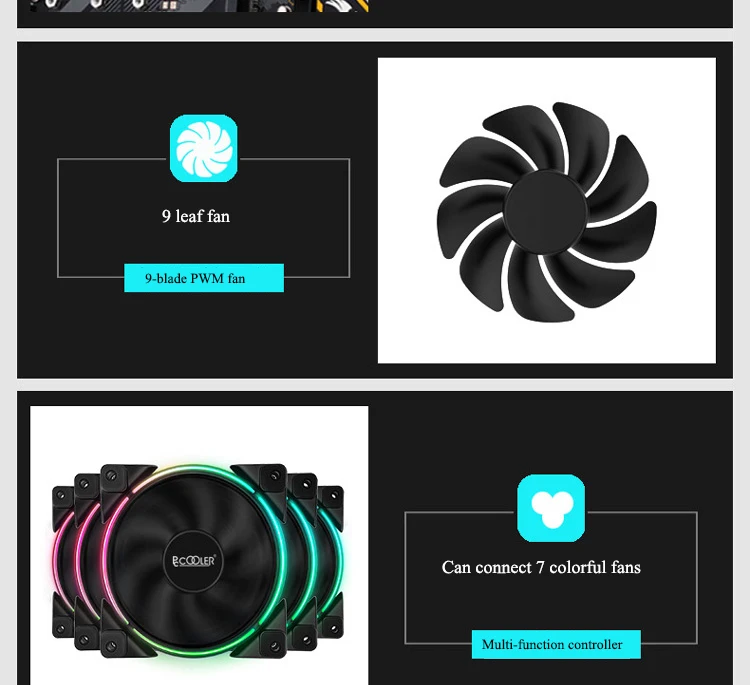 PcCooler 12cm/120mm 5PCS RGBFan 4 Pin PWM Computer Case Fan LED CPU Cooler Fan with Controler 12V/5V