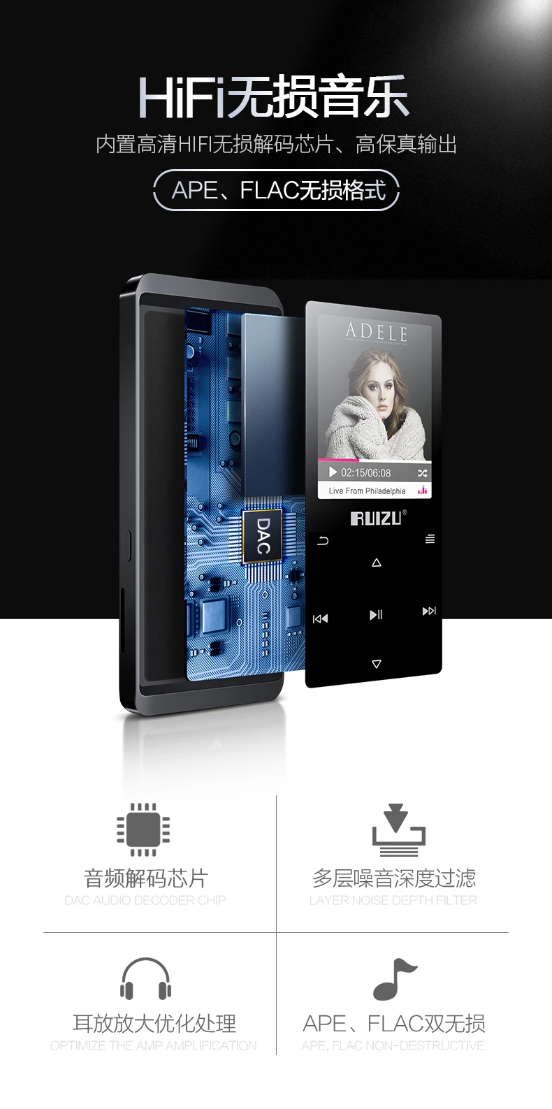 Новое поступление Мини Bluetooth MP3-плеер встроенный динамик Поддержка FM, запись, электронная книга, видео, часы