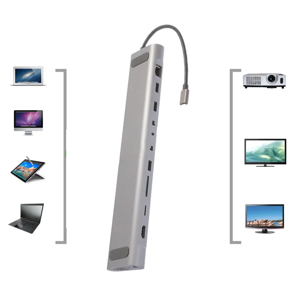 12 в 1 USB концентратор C к HDMI 4K RJ45 USB3.0 Ethernet LAN/VGA/безопасный цифровой кардридер для ноутбука для MacBook