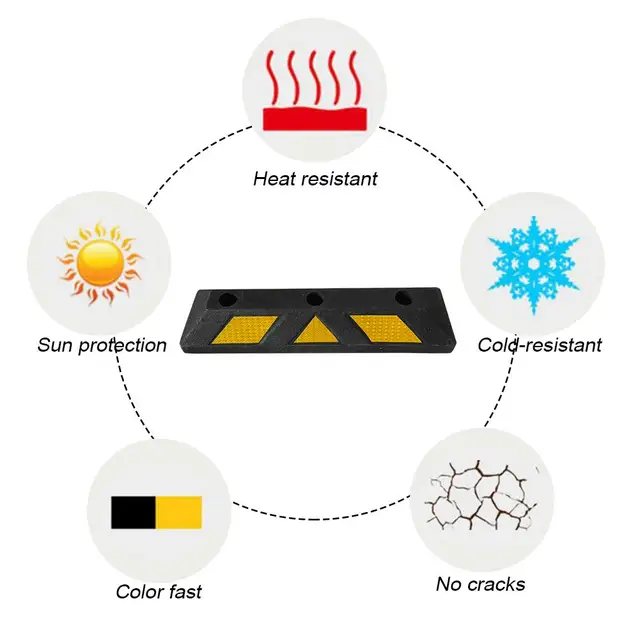 Curb Garage Fahrzeug Boden Stopper Für Parkplatz Sicherheit 1PC