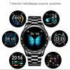 Smart Electronics
