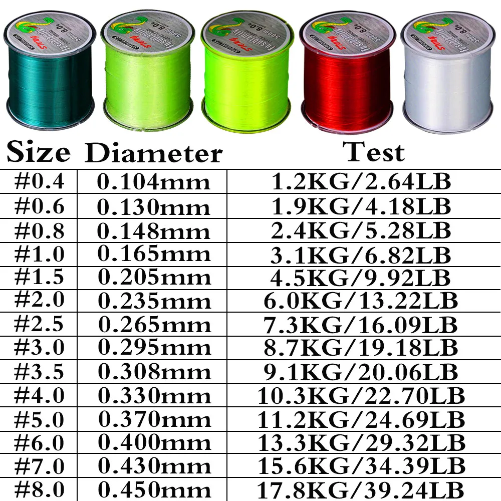 500m Fishing Line for Freshwater Saltwater Fishing fishing line