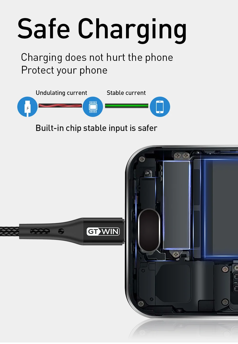 GTWIN 60 Вт usb type C к usb type C кабель USB-C быстрое зарядное устройство Шнур PD type-c кабель для samsung Xiaomi Redmi Note 10 8 Pro Macbook
