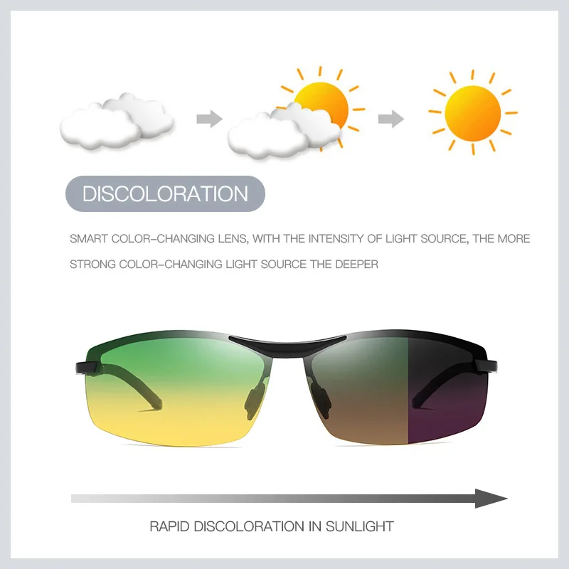 

2020 new polarized day and night Sunglasses men's Sunglasses driving night vision glasses color changing glasses