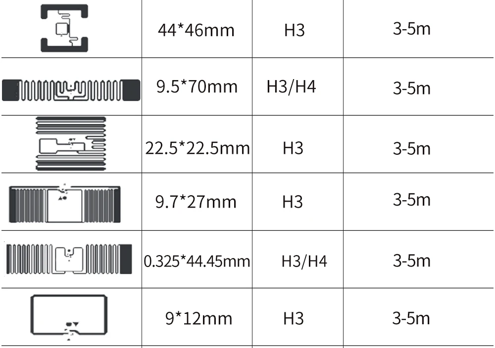 LT-TAG9535 UHF Индуктивные шины RFID наклейки чип для UHF шины автомобиля 6C пассивный RF управление