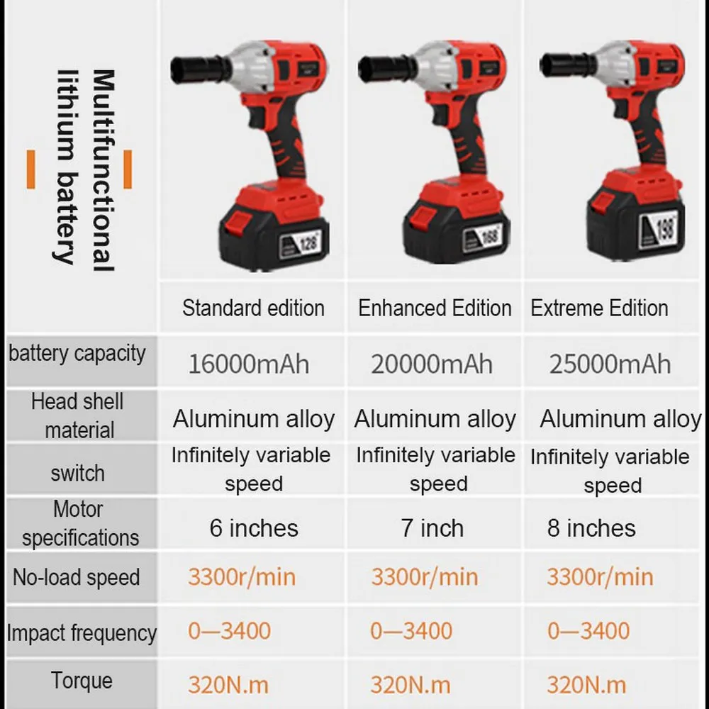 Makita DMP180ZX DMP180Z DMP180 18V LXT 120 PSI