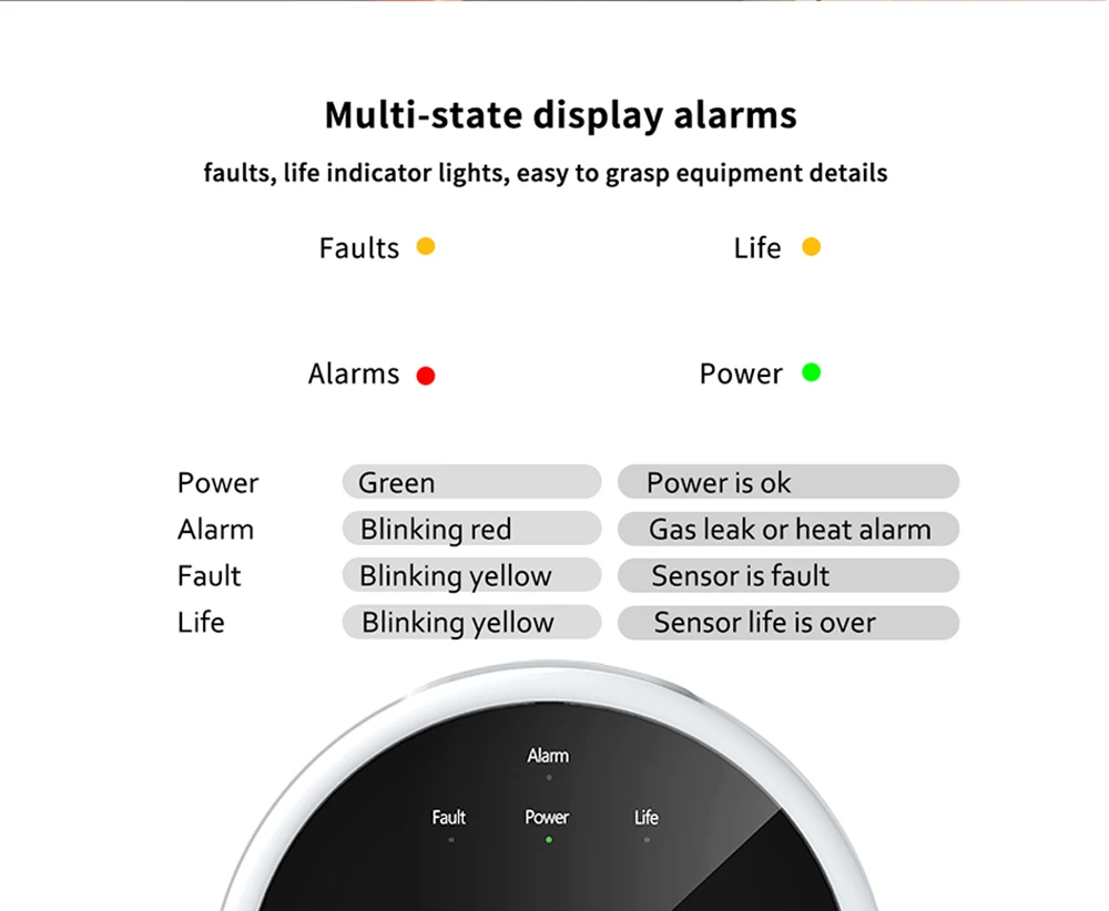 wireless panic alarm Ostaniot Tuya WiFi Smart LPG Leak Sensor LED Display Screen APP Control Safety Smart Home Leakage Sensor Support Smart Life App security panic button