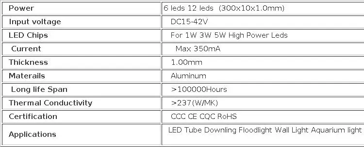 lâmpada, DIY, 300mm, PCB, 6W, 8W, 10W, 12W, 1 W, 3 W, 5W, 10-50 PCes