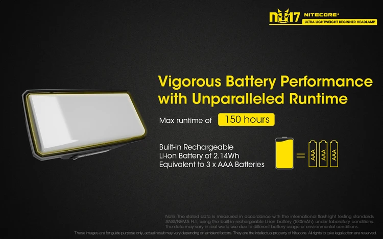 NITECORE NU17 перезаряжаемый налобный фонарь CREE XP-G2 S3 130 люменов, тройной выход, светильник, головной светильник для занятий спортом на открытом воздухе