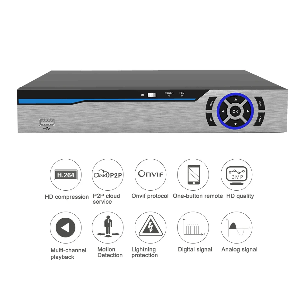 4CH/8CH CCTV AHD DVR 4в1 видео рекордер для AHD камеры ip-камеры EU Plug/US Plug/UK Plug/AU Plug черный