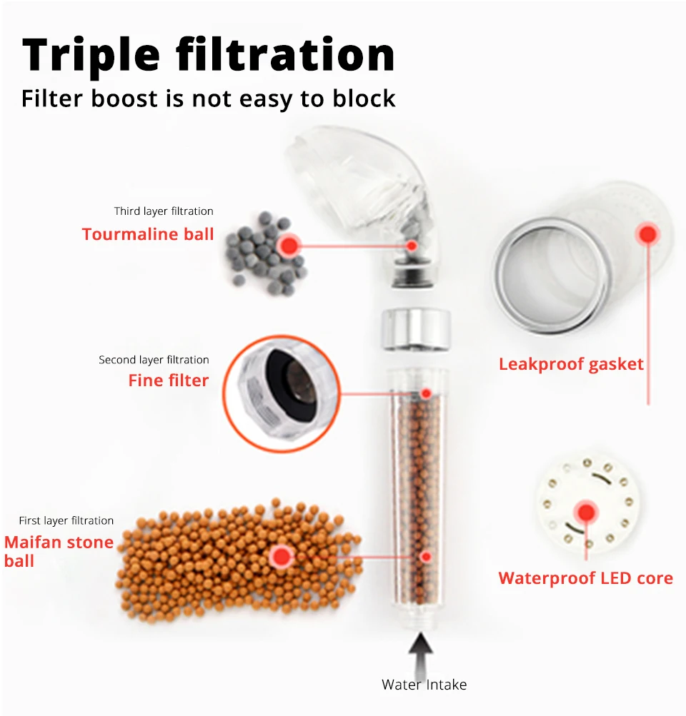High Pressure Removable Rain Bathroom Sprinklers Filter Balls Spa Water Saving Sprayer Temperature Control Self-held Shower Head