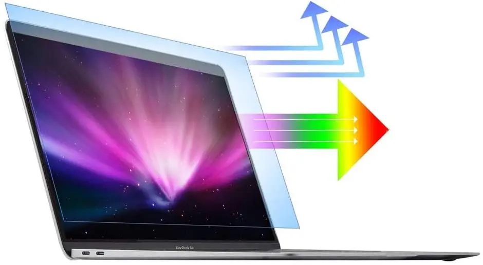 Set of 2 Anti Blue Ray 15.6" Screen Protector Guard for Toshiba