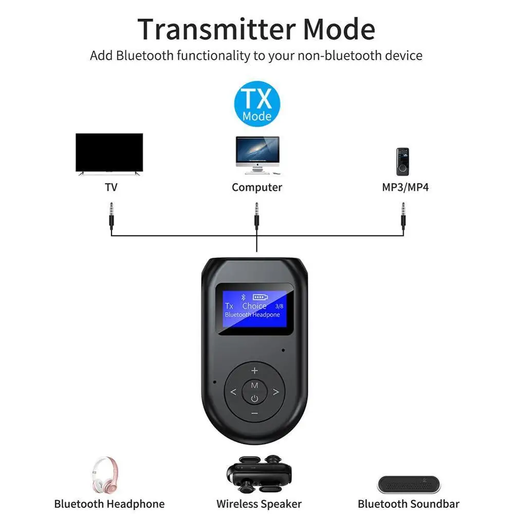 LCD Display Bluetooth 5 0 Audio Receiver Transmitter 3 5mm AUX Jack Handsfree Wireless Music Adapter for Car Headphones Speaker