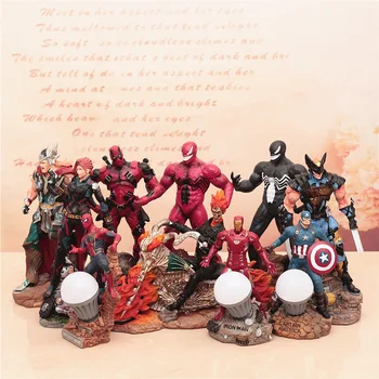 

Marvel The Avengers resin doll figure action craft cold resin cast kit Garage Kit Desktop ornaments decoration gift a0261
