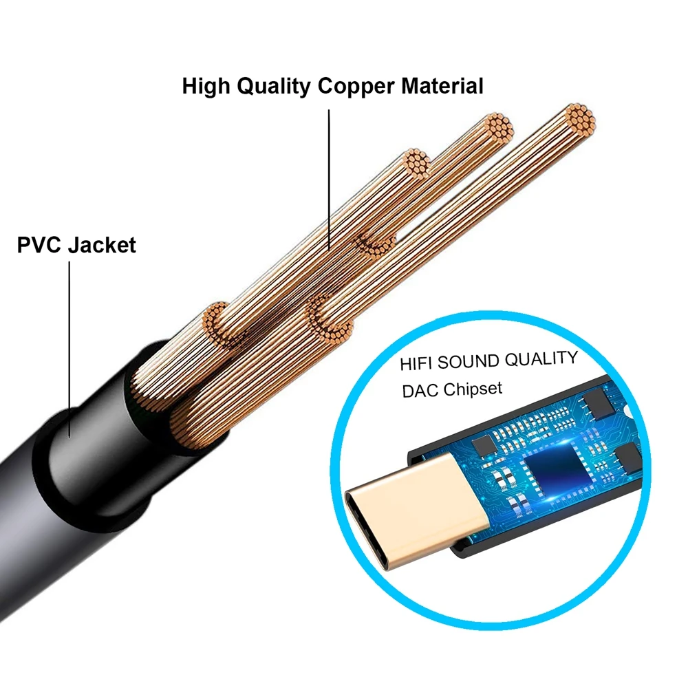 USB Type C Car AUX Audio Cable to 3.5mm Jack Female Speaker Cable 1.2M For Headphone Headset AUX Cord For Xiaomi Huawei Samsung USB Type C Car AUX Audio Cable to 3.5mm Jack Female Speaker Cable 1.2M For Headphone Headset AUX Cord For Xiaomi Huawei Samsung