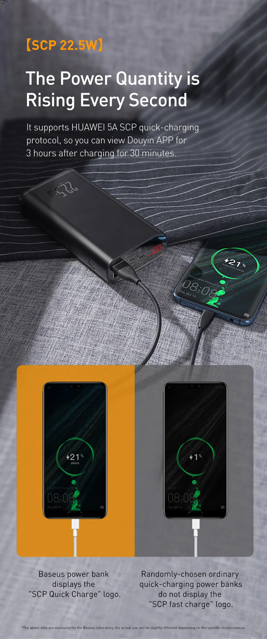 Baseus Quick Charge 3,0 20000 мАч Внешний аккумулятор USB C PD 5A SCP внешний аккумулятор для huawei Xiaomi iPhone портативное Внешнее зарядное устройство