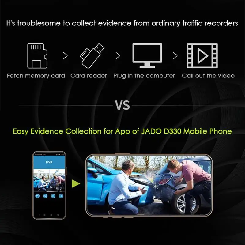 Phisung K10 HD 1080P Dashcam с камерой заднего вида Поддержка WiFi воспроизведения приложений 1,3 дюймов HD ЖК-экран мобильное приложение запрос в реальном времени