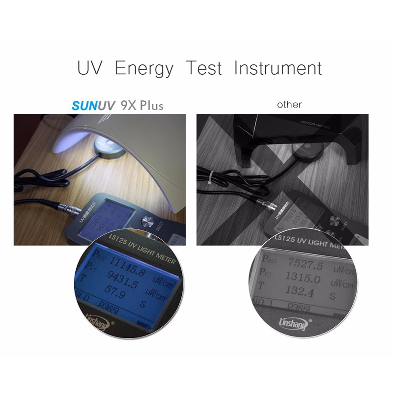 SUNUV SUN9x Plus 36W Лампа для ногтей УФ лампа Сушилка геля LED Гель Машина Инфракрасный