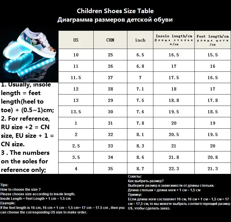 Яркие легкие кроссовки для малышей; детская светящаяся танцевальная обувь с Usb зарядкой; обувь для мальчиков с подсветкой; детская теннисная обувь для девочек