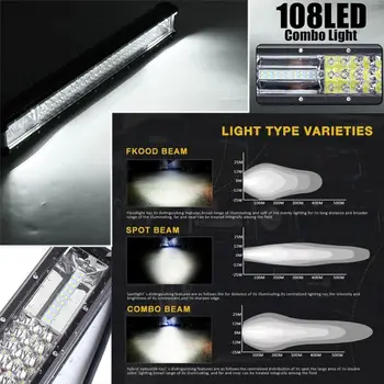 

LED Light Bar 22 Inch 648W 64800LM LED Work Light Bar Spot Flood Combo Led Bar For Car Truck M68B