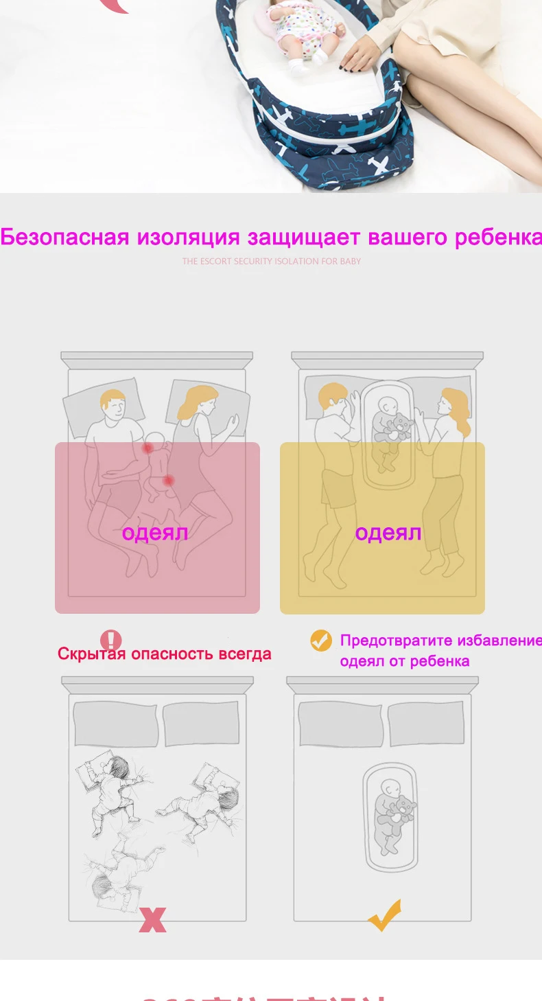 Детская кроватка для новорожденных 0-1 лет, портативная кровать в кроватке, многофункциональная Складная антиприжимная ББ бионическая кровать