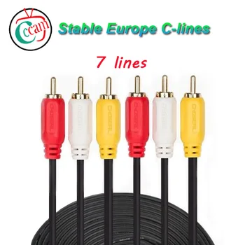 

Beat stable 7lines Cccam europa server C-lines for Portugal Italy Poland Germany oscam lines DVB-S2 satellite receptor gt media