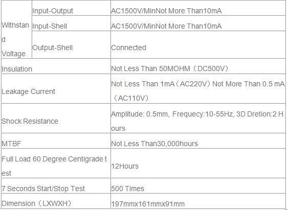MYJG-60W CO2 лазерный источник питания для CO2 лазерный гравировальный станок для резки