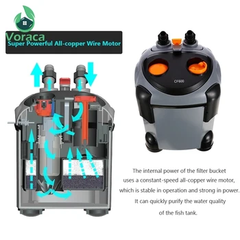 

650L/H Aquarium Fish Tank Filter External Filter Bucket Canister Circulation Filtration Quiet Water Flow Control 220V Supplies