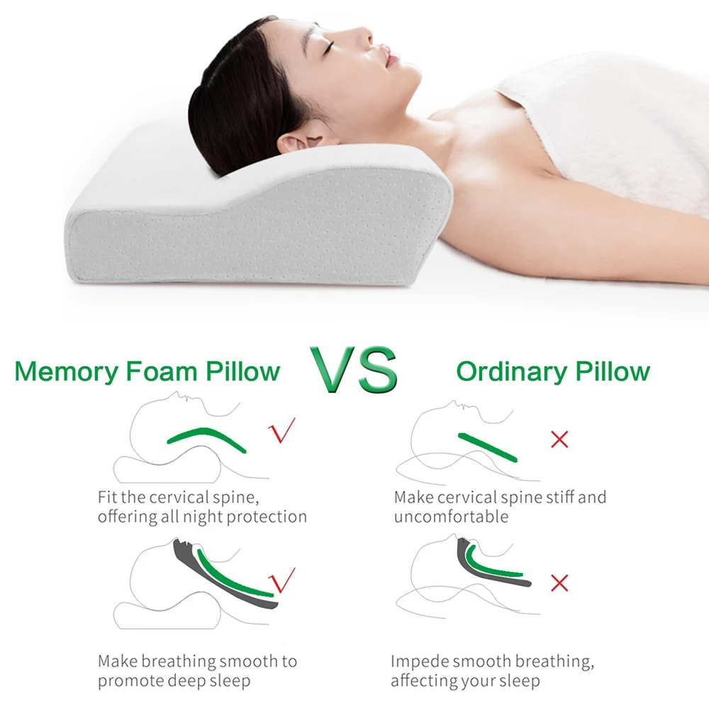 Memory Foam Cervical Pillow Butterfly Contour Design Orthopedic Gentle Pillows for Sleeping, Relieve Shoulder and Neck Pain