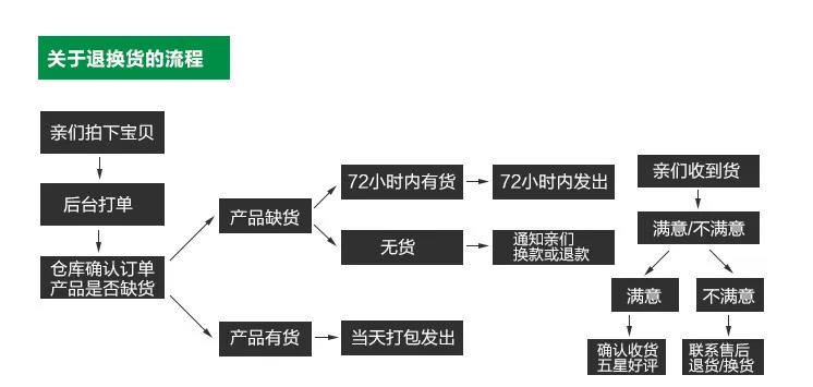 Электрический вперед дао tui Гоу предложит блестящие озвученная плоские волосы собака стойло ночное Рынок Лидер продаж поставки Товары игрушка