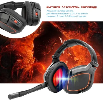 

2.4G Wireless Headset Gaming Headset Headphones Game Earphones with 7.1 Surround Sound Rechargeable Battery for Mac PS4 PS3 PC