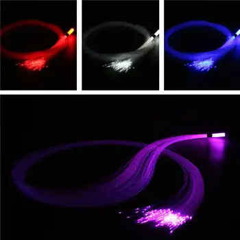 

300pcs Optic Fiber Lights RGB Twinkle LED Fiber Optic Star Ceiling Light 2m*0.75mm Optical Fiber Cable