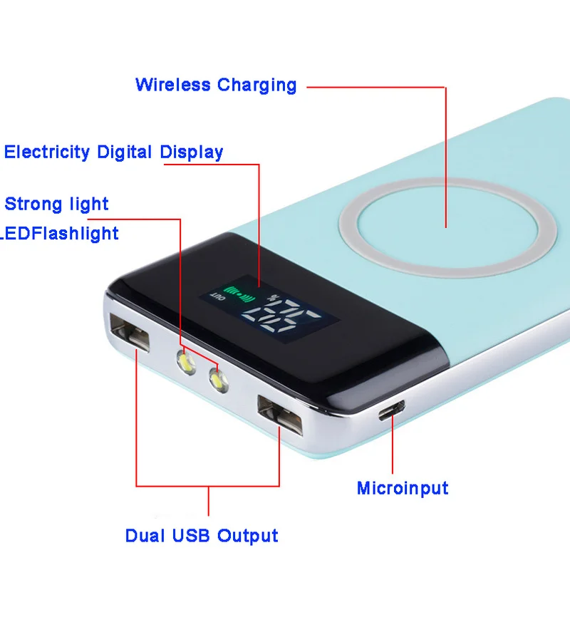 Xiaomi бренд QI Беспроводное зарядное устройство Внешний аккумулятор для Xiaomi IPhone samsung PD QC3.0 Быстрая зарядка USB внешний аккумулятор
