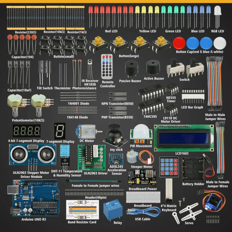 Профессиональный, для начинающих обучение комплект для Arduino UNO R3 Servo обработки заменитель инструмент Запчасти высокое качество