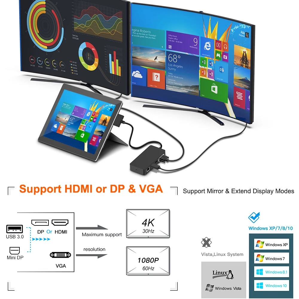 Microsoft surface pro 4/5/6 duo USB 3.0 multi Hub 12 in 1 HDMI DP VGA 1000Mb Gigabit Ethernet Adapter  for microsoft Surface Pro