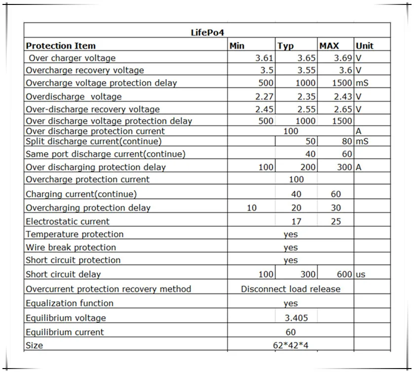 Баланс BMS 3 S/4S/5S 100A 12V 16,8 V 21V Lifepo4/LMO/LiMnO/li-ion Ternary литиевая батарея Защитная плата зарядный модуль