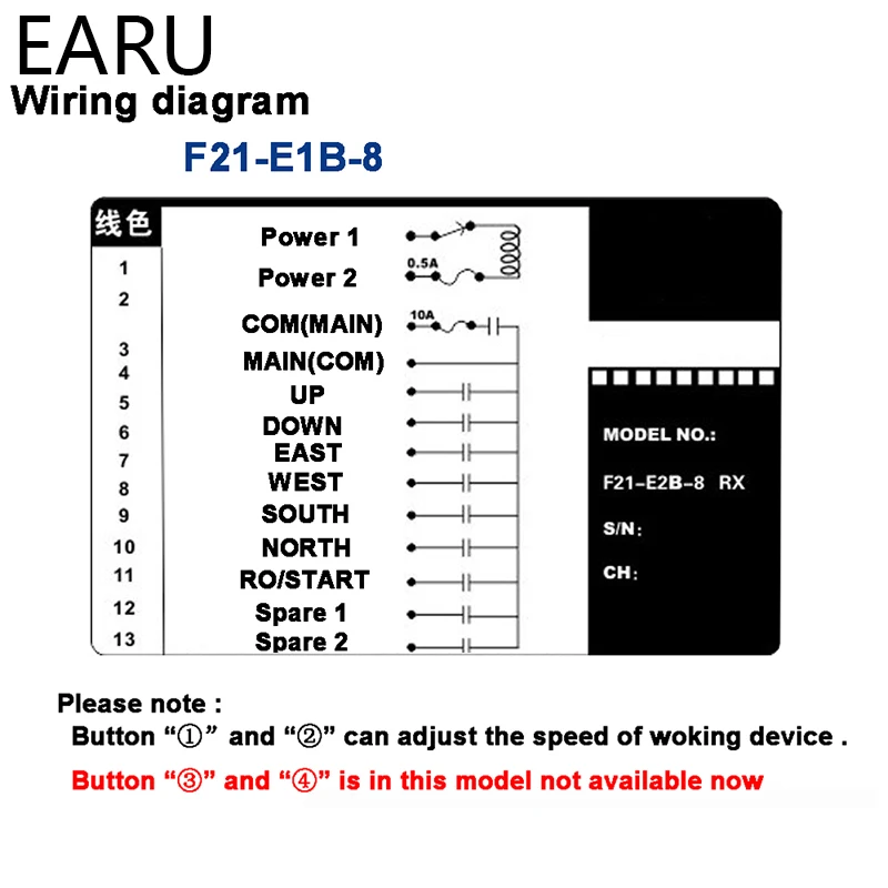 HTB1zaBOXZ_vK1Rjy0Foq6xIxVXai