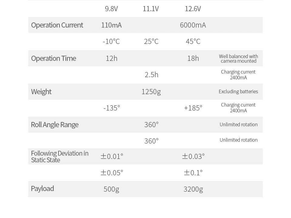 ZHIYUN CRANE 2     (10)