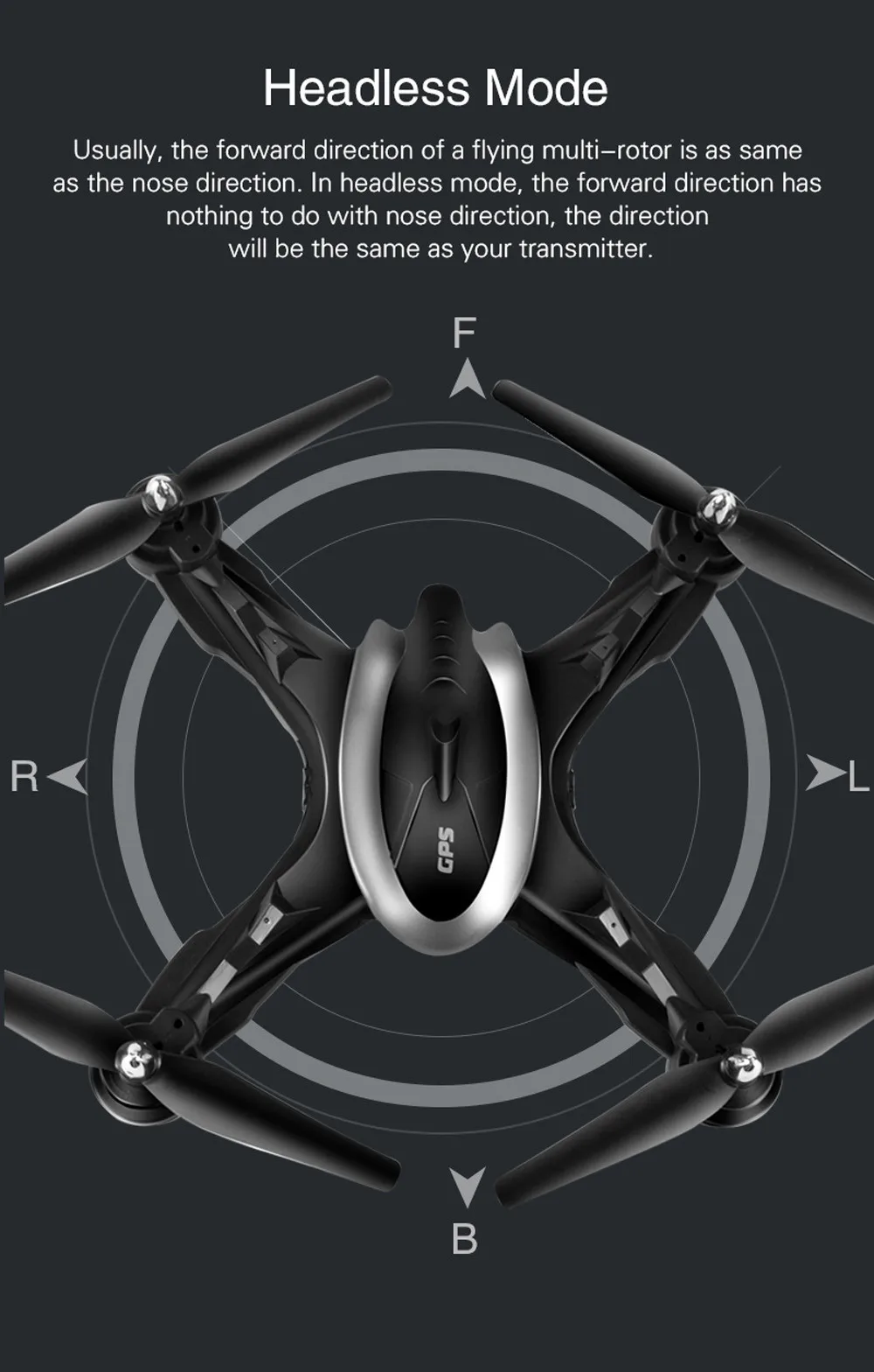 LH-X38G игрушка-Дрон на дистанционном управлении Двойной GPS wifi FPV с 1080P HD камерой пульт дистанционного управления Квадрокоптер+ рюкзак Дрон на ру игрушки подарок