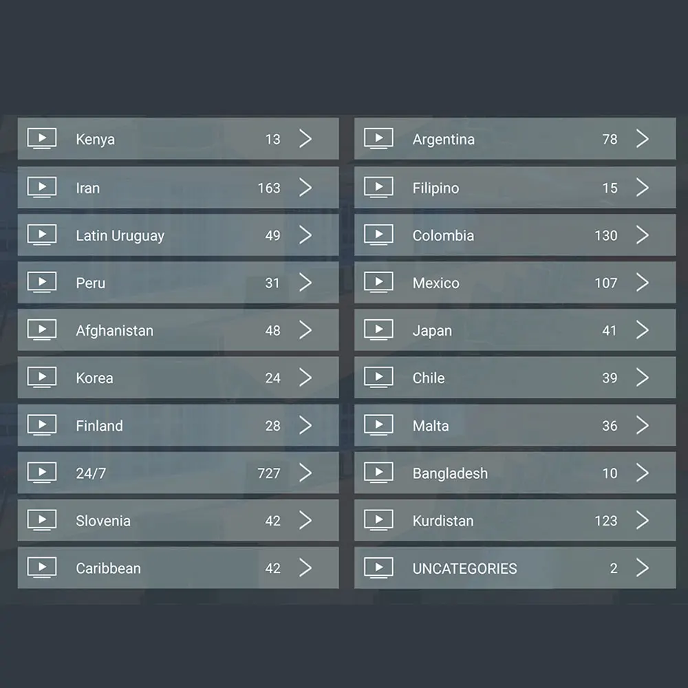 Стабильный мир IP tv m3u подписка Европа IP tv Испания Италия немецкий французский Польша Турция для Smart tv Box Android PC Windows и т. Д