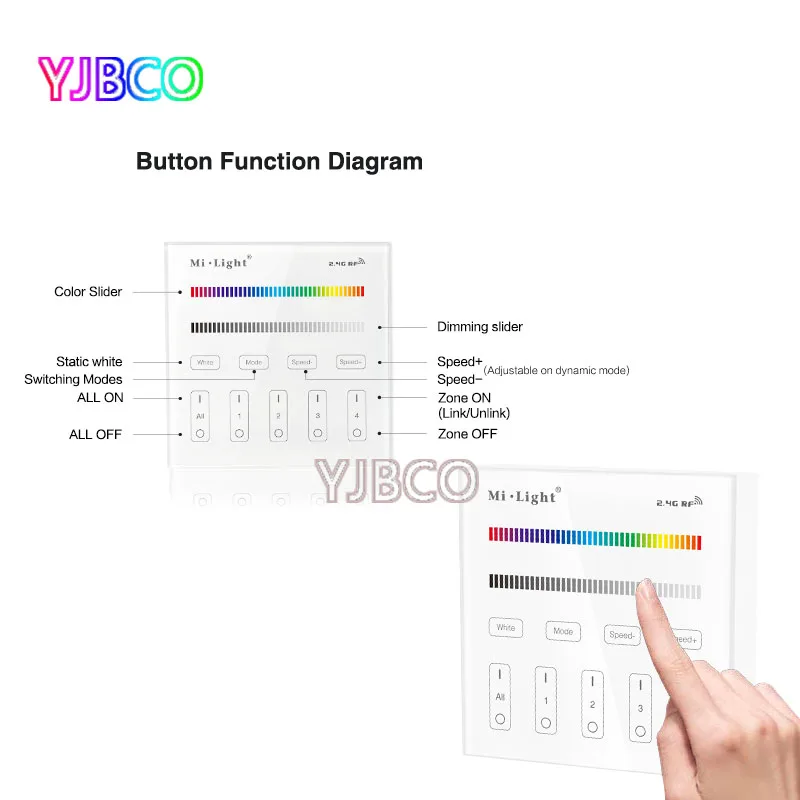 

Milight 4-Zone B3 RGB/RGBW and brightness dimming Smart Panel Remote Controller control for led strip light ribbon
