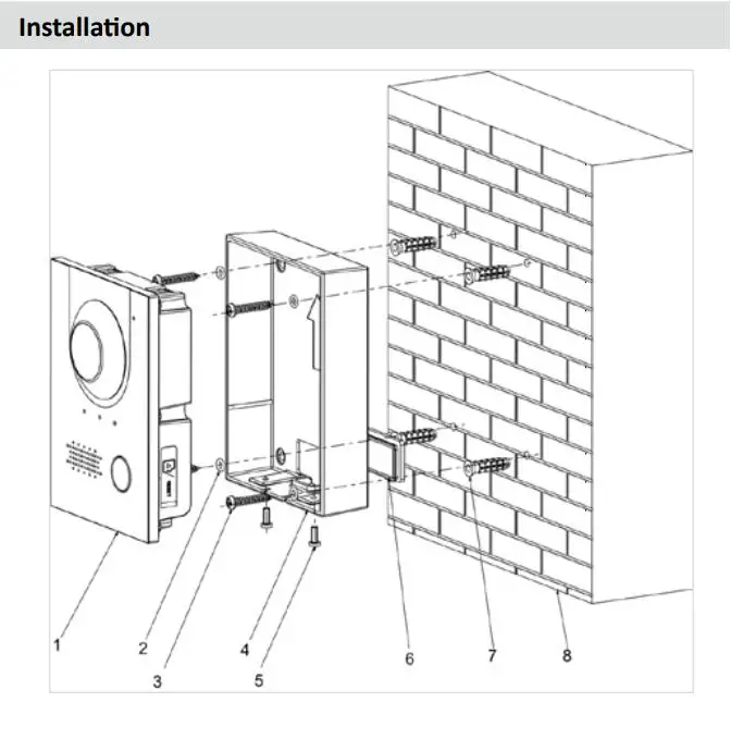 VTM115 Installation