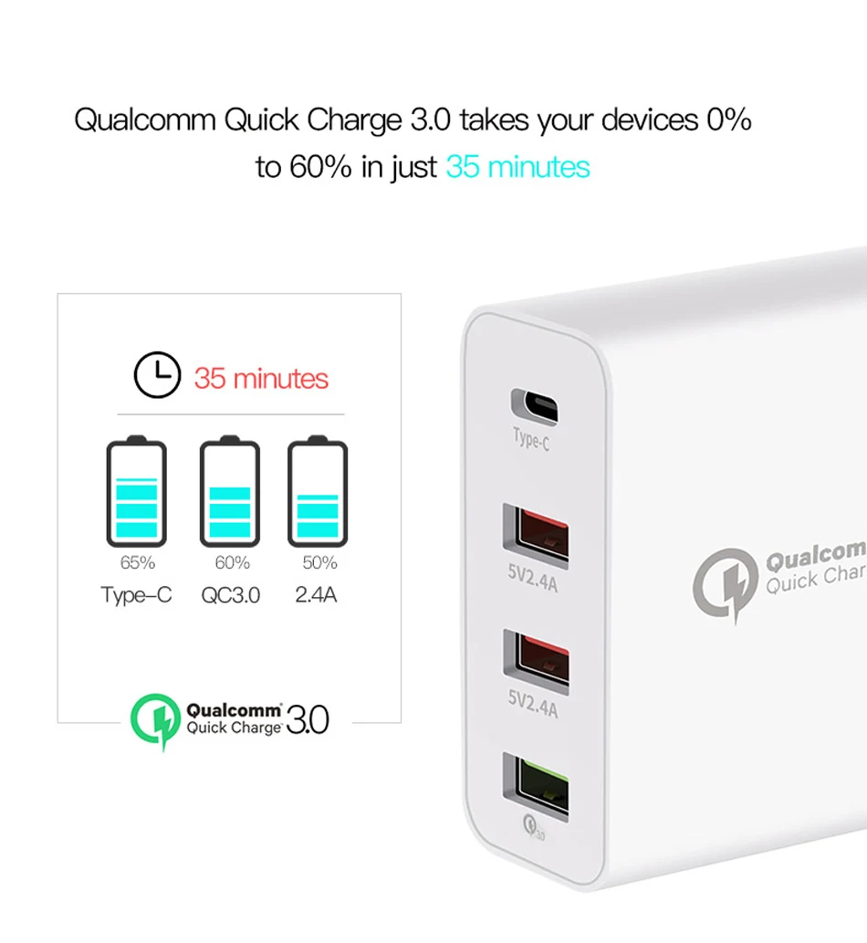 36 Вт Быстрая зарядка QC4.0 QC3.0 Тип C USB зарядное устройство адаптер для iPhone Xiaomi huawei samsung S10 Быстрая зарядка зарядное устройство для мобильных планшетов