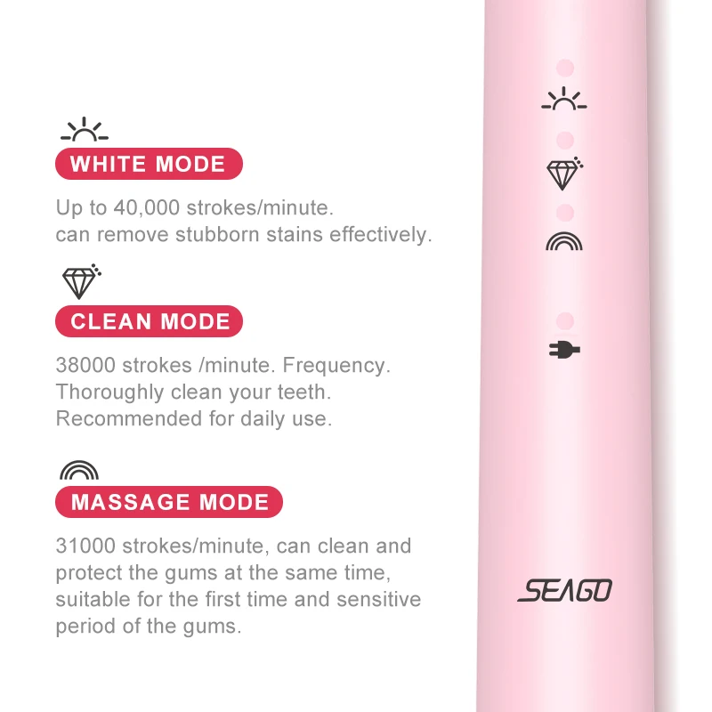 2020 NEW USB Rechargeable Electric Toothbrush Sonic Tooth Brush for Female and Girl with 4 soft Brush head 2020 NEW USB Rechargeable Electric Toothbrush Sonic Tooth Brush for Female and Girl with 4 soft Brush head