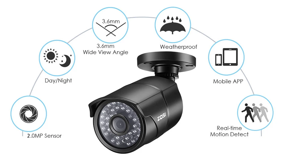 ZOSI 1080P 4-в-1 CVBS AHD CVI 1/3 2MP CCTV домашнего видеонаблюдения Всепогодный 3,6 мм объектив с фильтр, отсекающий ИК-область спектра, Пуля безопасности Камера