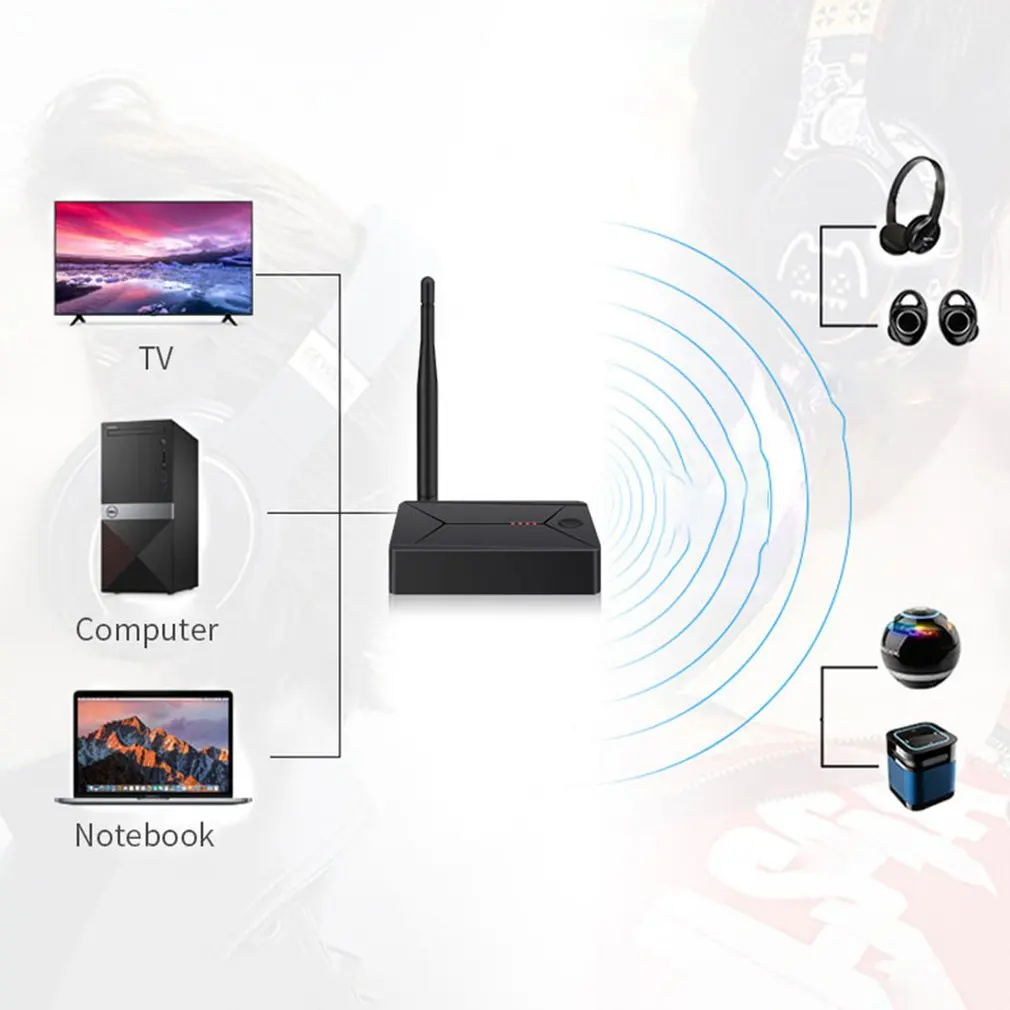Wireless 5 0 Audio Transmitter 3 5Mm Aux Jack Optical Fiber Coaxial Wireless Adapter For Tv Pc Headphones Speaker